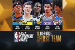 湖人报价维金斯：交易卡壳，选秀权成关键因素